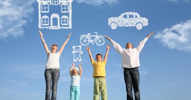 İhtiyaç Kredisi Nedir? İhtiyaç Kredisi Nedir?