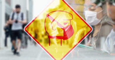 Küresel Ekonomiye Korona Etkisi Küresel Ekonomiye Korona Etkisi
