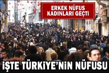 turkiye-nufusu-2012-ne